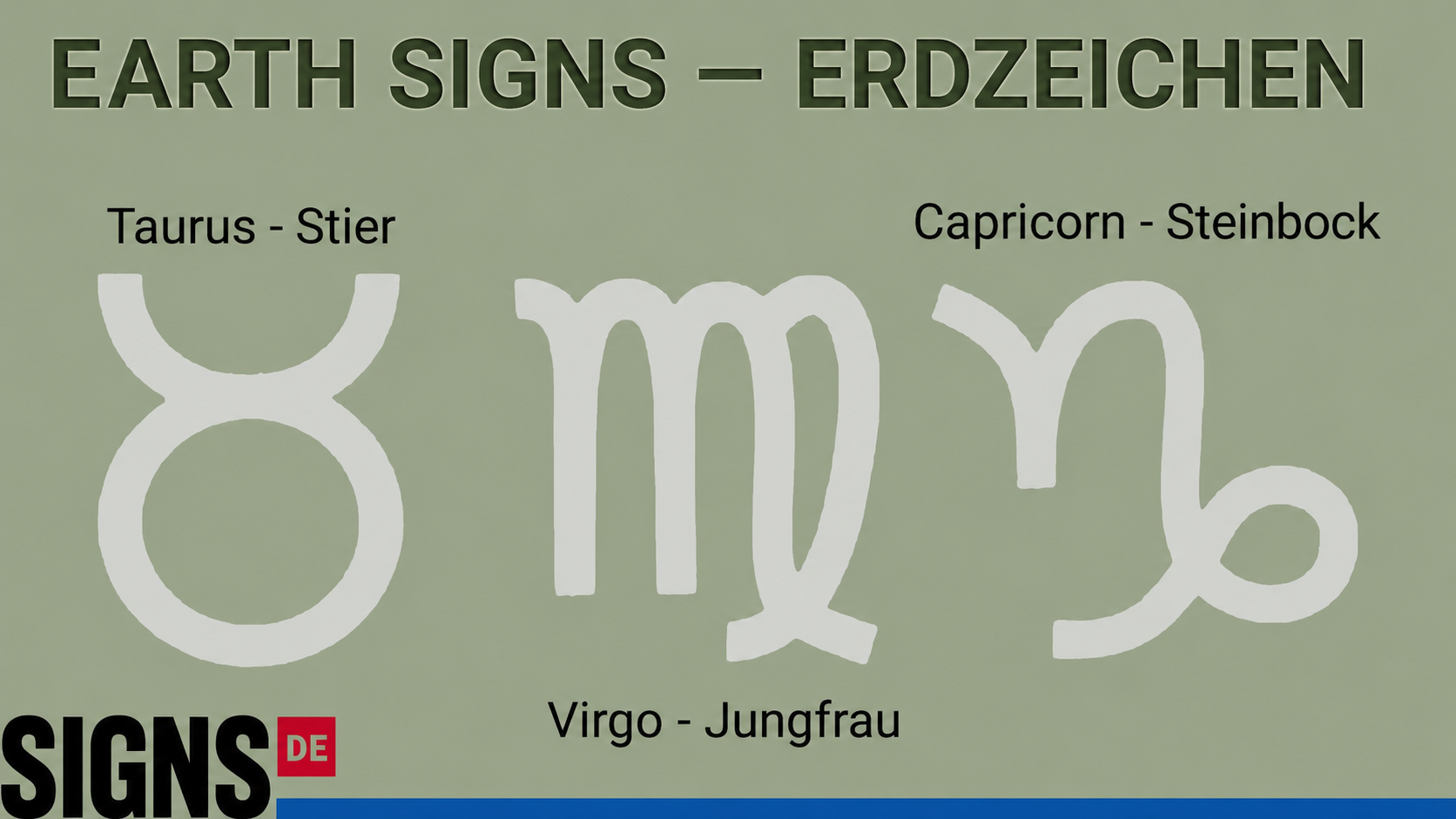 Earth Signs