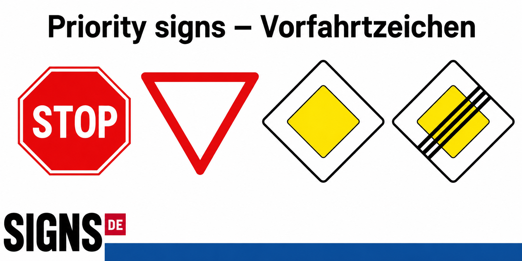 Priority signs
