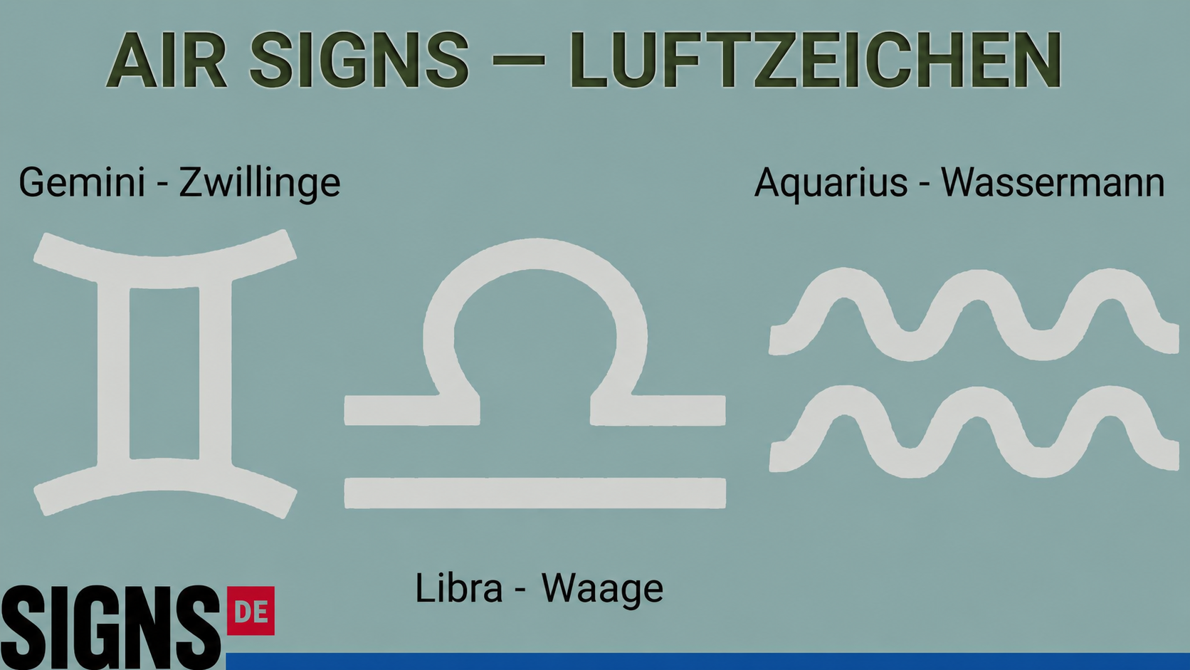 Air Signs