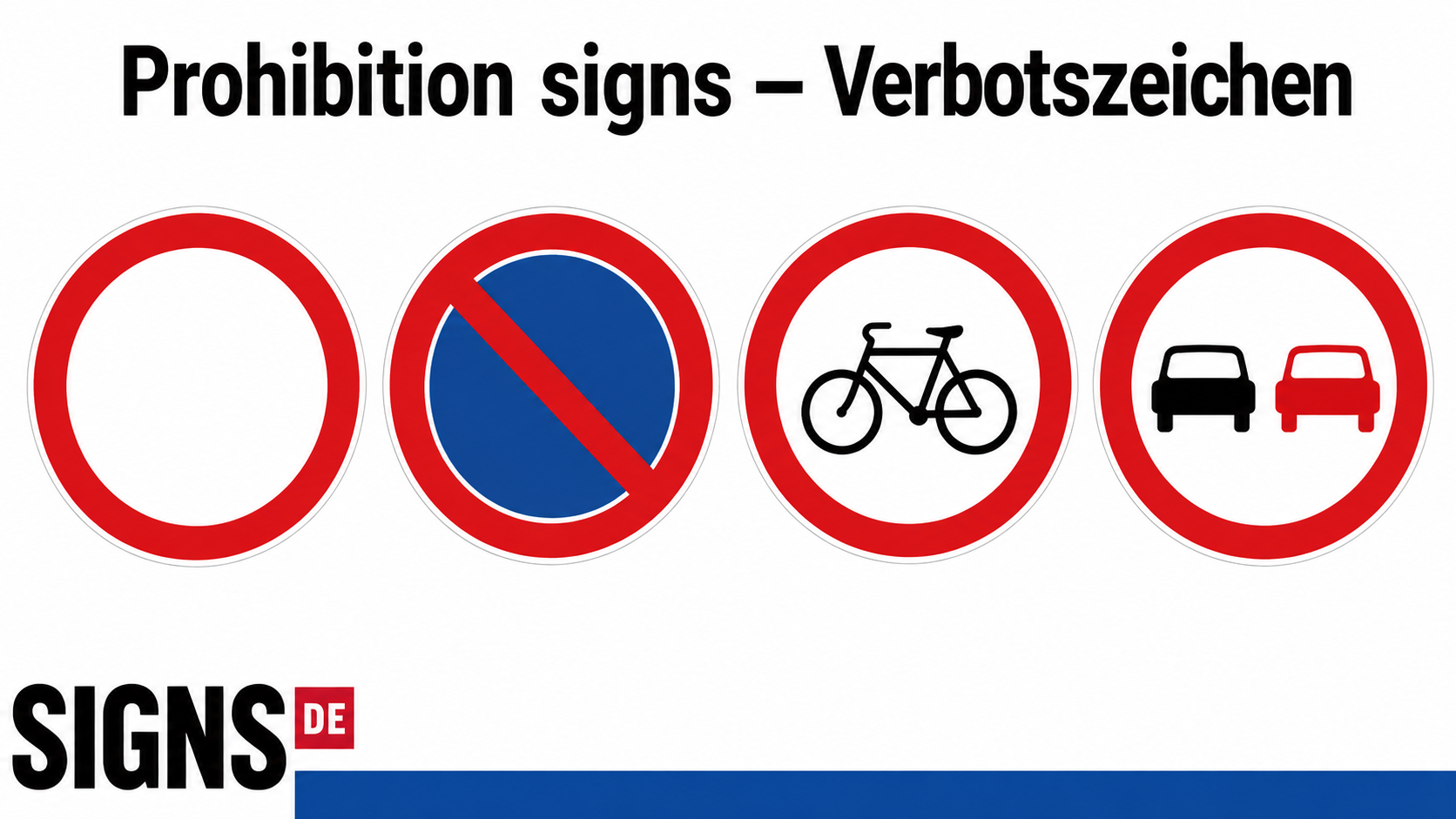 Prohibition signs