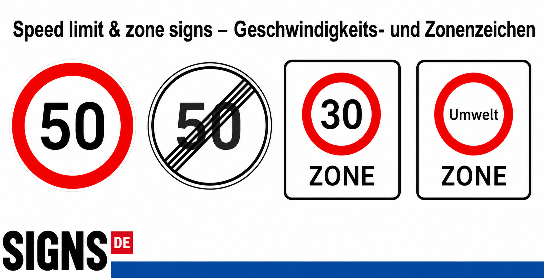 zone signs